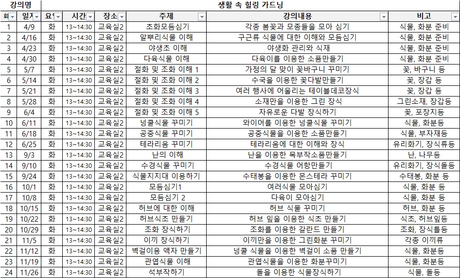 [2024생활문화교실] 생활 속 힐링 가드닝 (매주 화요일)