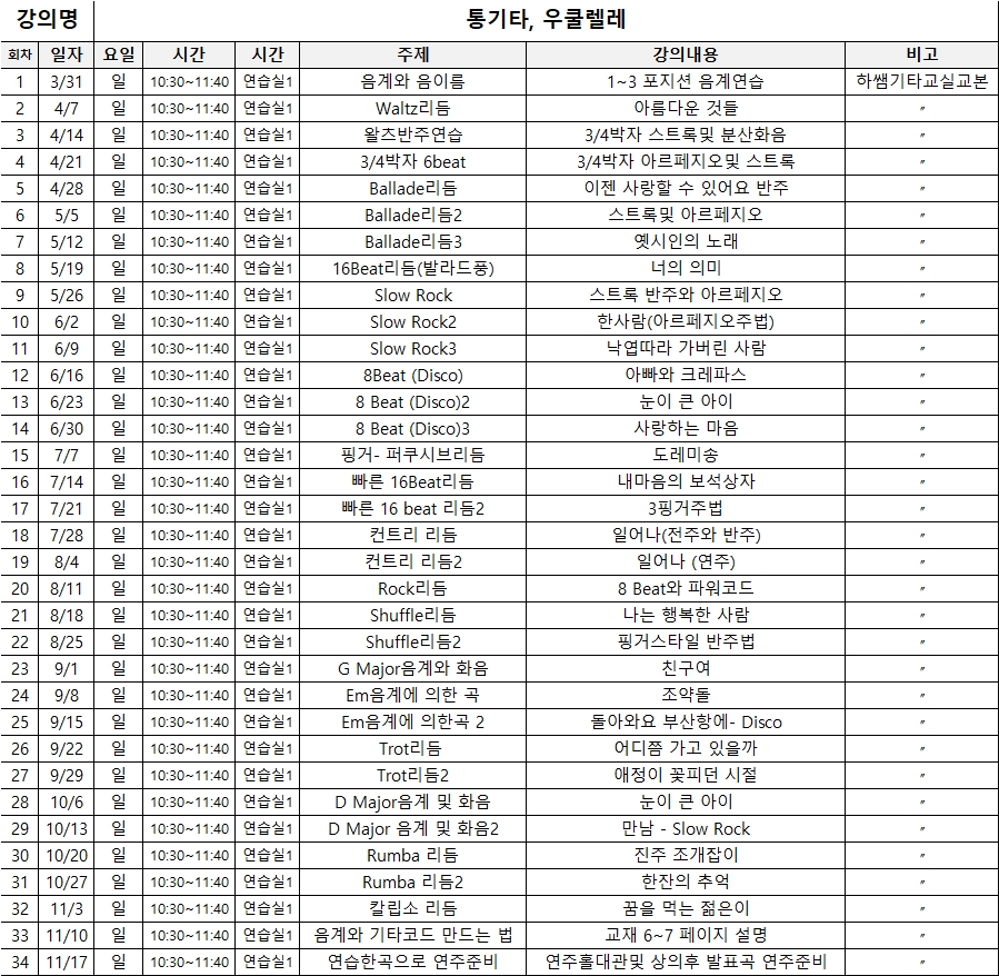 [2024생활문화교실] 통기타, 우쿨렐레 (매주 일요일)